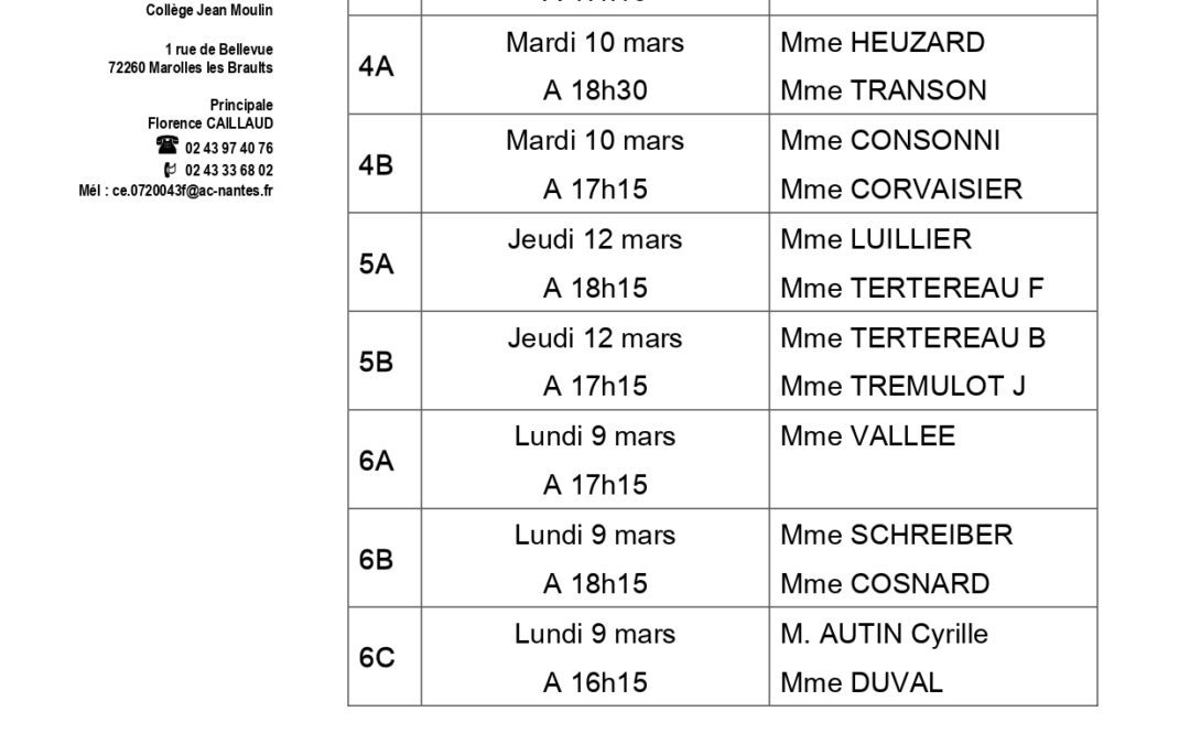 conseil de classes 2ème trimestre