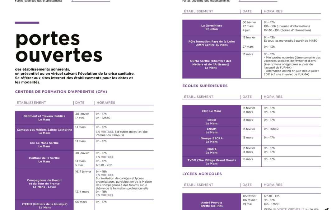 Dates des portes ouvertes en lycée